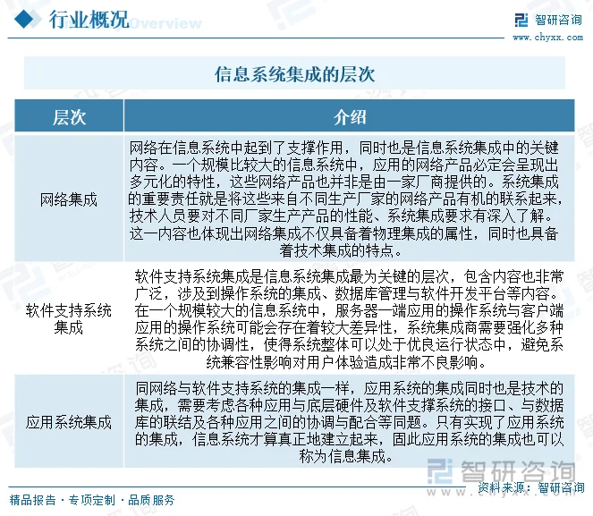 智能信息系统期刊:探索未来信息技术前沿