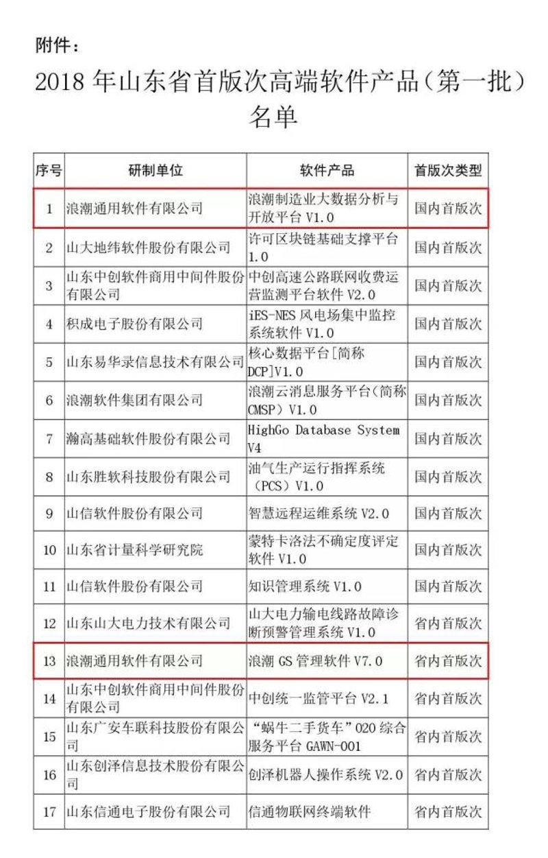物联网解决方案是什么？这是一个常被提及但可能不太清晰的概念。