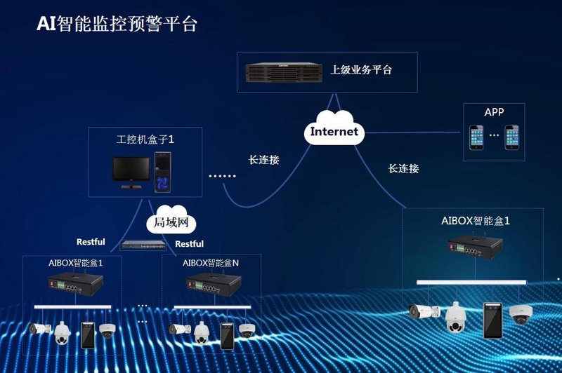 在选择一家软件开发公司时，了解哪些公司在业界占据领先地位是至关重要的。本文将通过对比分析，为读者提供一份清晰的排名榜单，并探讨这些公司的优势与不足。