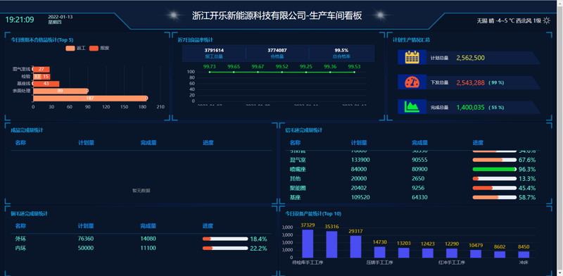 智能科技有限公司的经营范围有哪些？让我们一起深入了解这家专注于智能信息系统的公司。